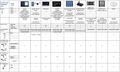 Thumbnail for version as of 20:44, 21 April 2022